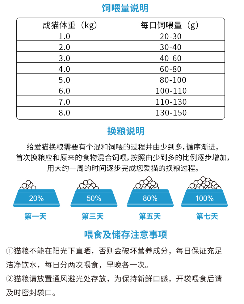 金标成猫_14