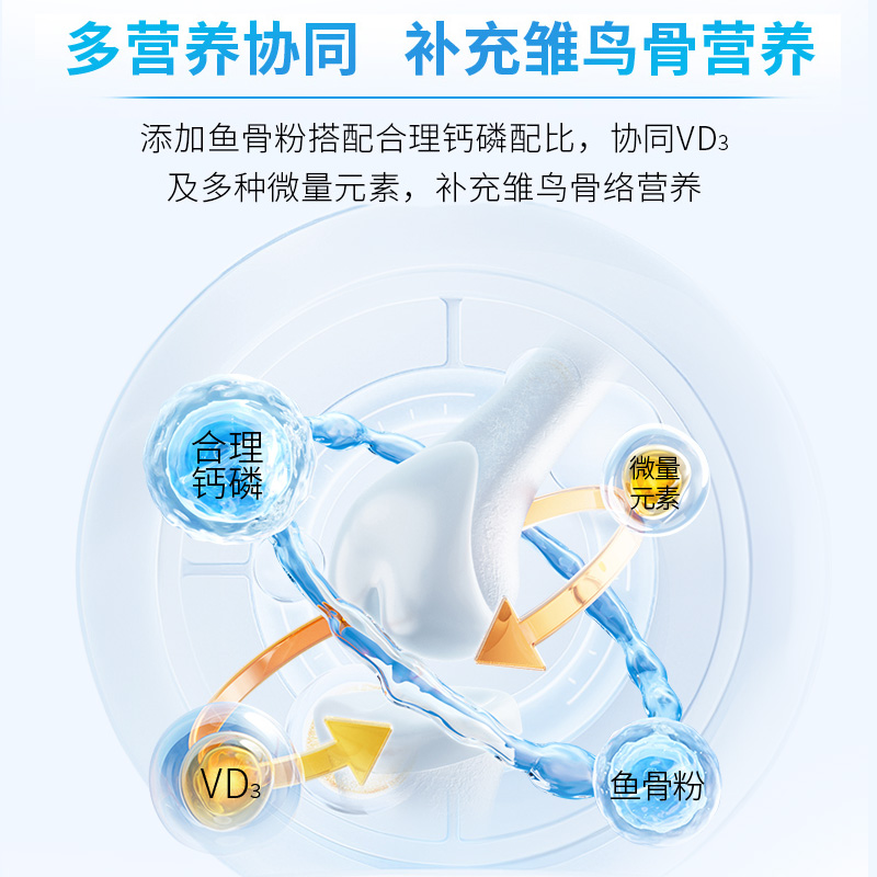 开元鹦鹉奶粉新手专用手养玄凤牡丹雏虎皮鸟粮鸟食